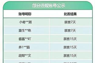 雷竞技游戏竞猜下载截图0